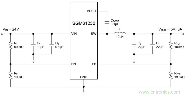 圣邦微電子同步降壓轉換器SGM61230，為抗擊極限過載而生