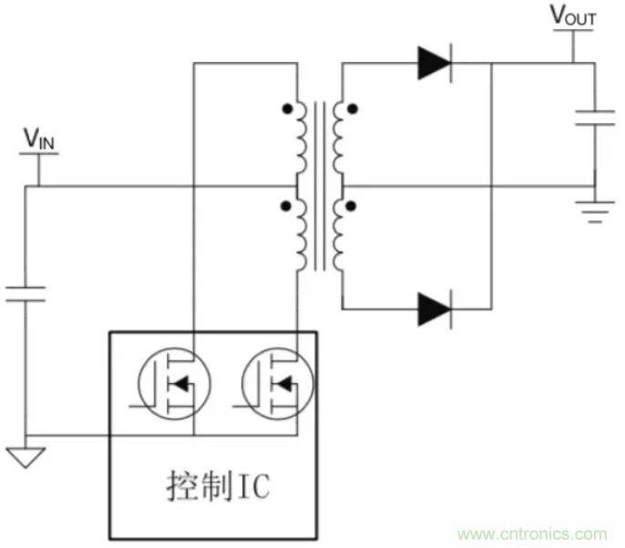 穿越隔離柵供電：TI教你一個好方法！