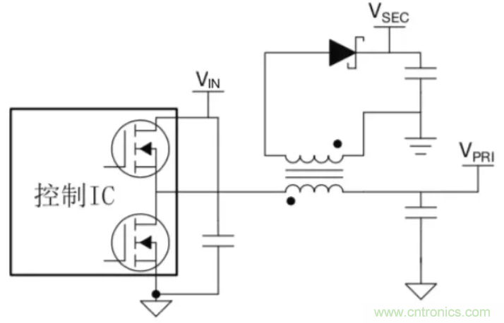 穿越隔離柵供電：TI教你一個好方法！