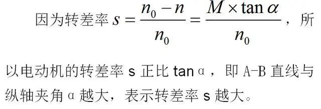 低效率電機也有可能節電嗎？其實，這是偽命題