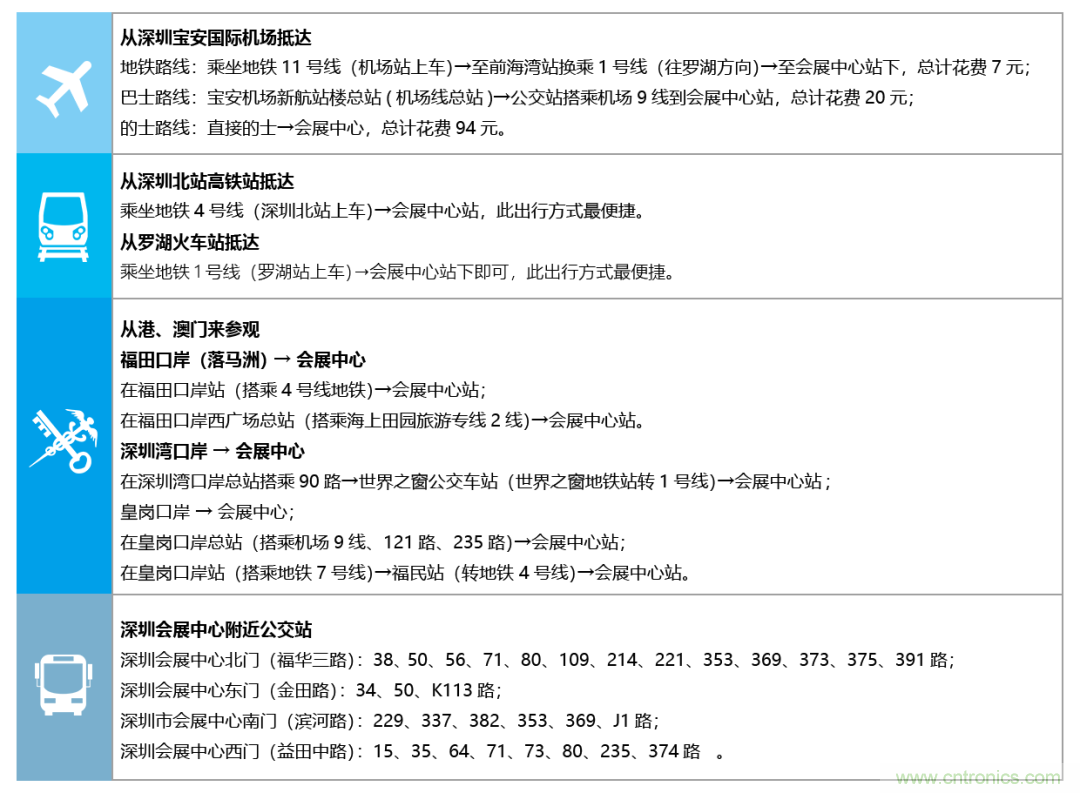 叮，您預定的2020 ISVE 深圳智慧顯示展參展攻略已送達，請查收！