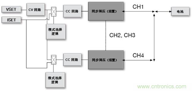 如何設計一款適用于各類電池尺寸、電壓和外形的電池測試儀