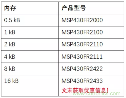 優化電路板設計？看集成多種功能的通用MSP430 MCU如何實現！