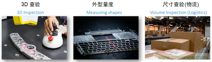 高性能標準CMOS傳感器應用于3D視覺、感測和度量