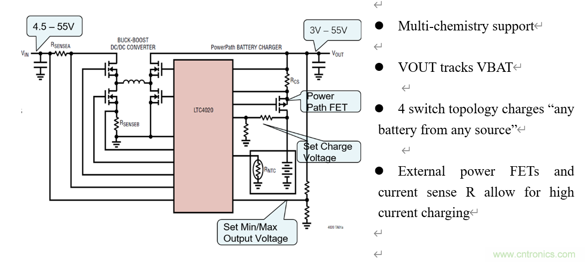 泛在電力物聯——智能電纜井蓋您見過嗎？