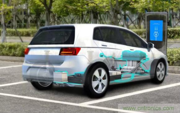 GaN 解決方案 - 全面覆蓋從入門級到高級電動汽車！