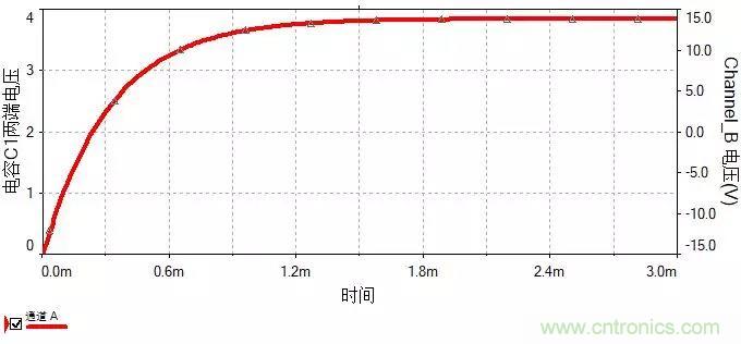 如何選擇單相橋式整流濾波電路中的電容電阻？