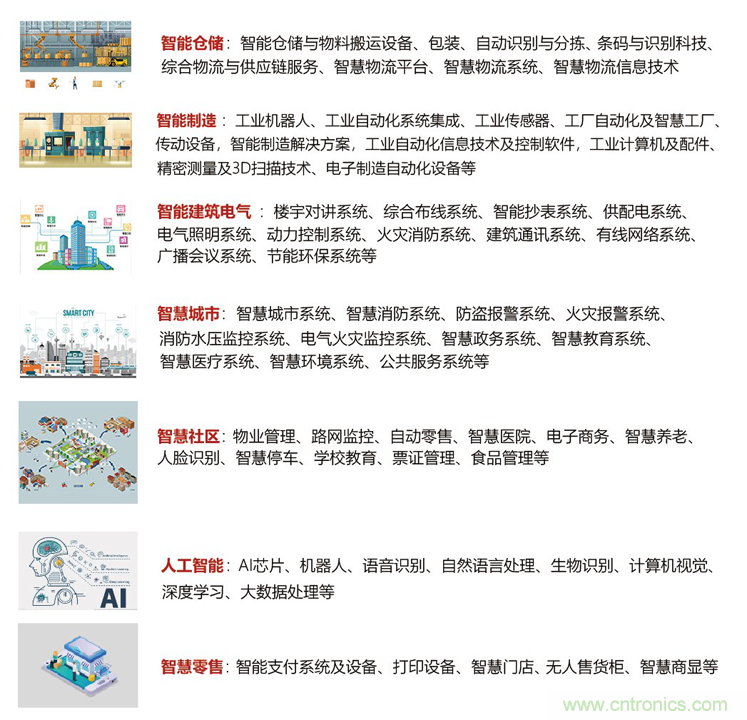 IOTE® 2021 第十六屆國際物聯網展·深圳站
