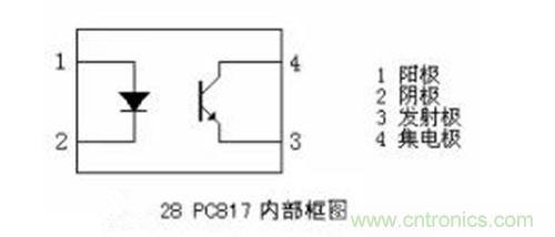 光耦繼電器如何運用到實際應用中？