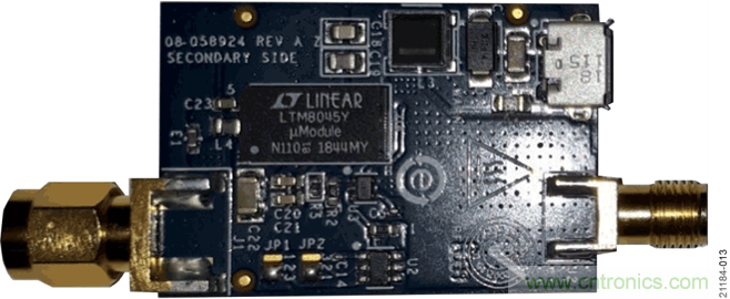 USB供電、915MHz ISM無線電頻段、具有過溫管理功能的1W功率放大器