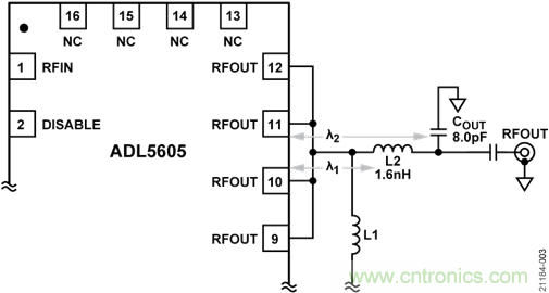 USB供電、915MHz ISM無線電頻段、具有過溫管理功能的1W功率放大器