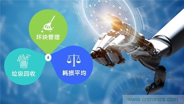 萬物互聯時代，海量數據的存儲之痛該如何破解？