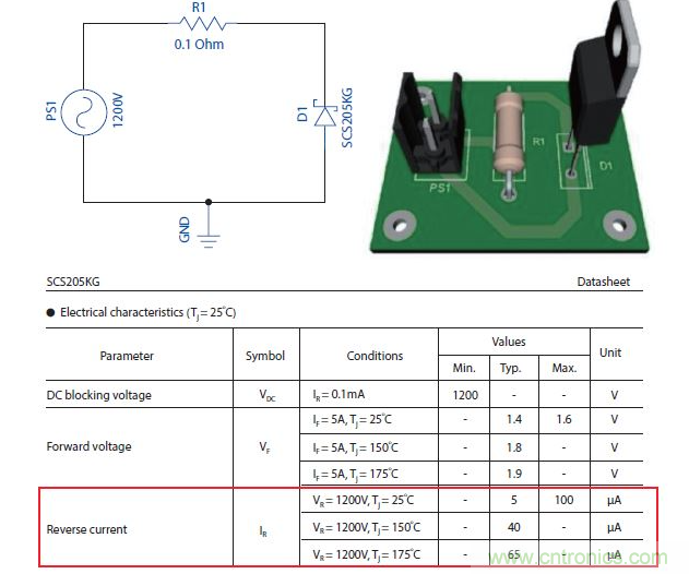 如何有效地檢測Sic MOSFET？