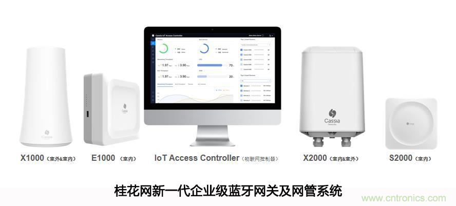 防疫刻不容緩，桂花網生命體征持續監測解決方案助力疫情防控