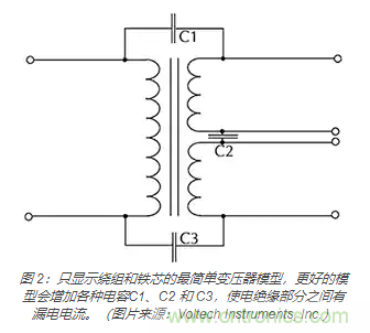 在醫療設備中使用交流隔離變壓器時如何防止觸電？