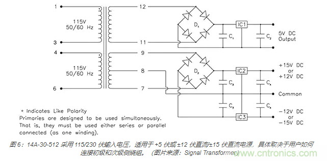 在醫療設備中使用交流隔離變壓器時如何防止觸電？