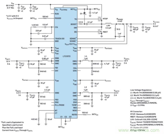 上至60V下至0.8V，這款降壓轉換器很“靈活”