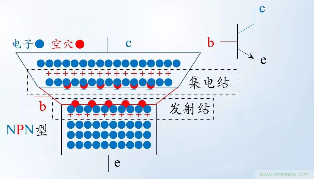模電怎么這么難學透呢？