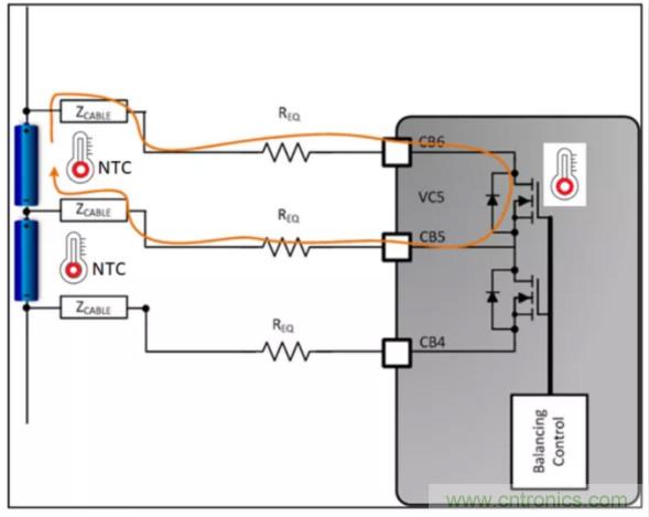 想增強電動汽車的熱管理？來了解電池自主平衡功能！