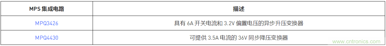 預升壓參考設計，解決冷啟動瞬變的簡單解決方案