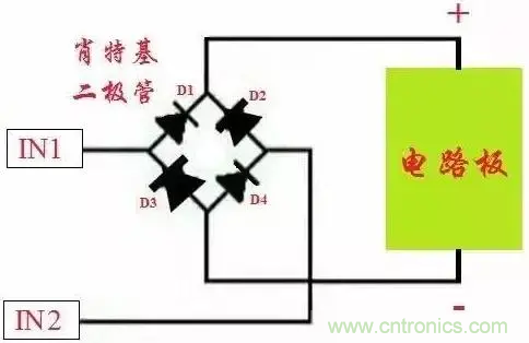 如何解決電源正負極接反燒板？