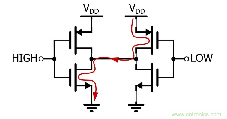 IIC為何需要用開漏輸出和上拉電阻？