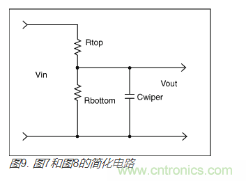 如何提高數字電位器的帶寬？