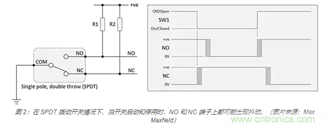 當軟件去抖動不合適時，如何實現開關和繼電器硬件去抖動？