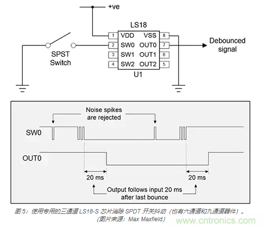 當軟件去抖動不合適時，如何實現開關和繼電器硬件去抖動？
