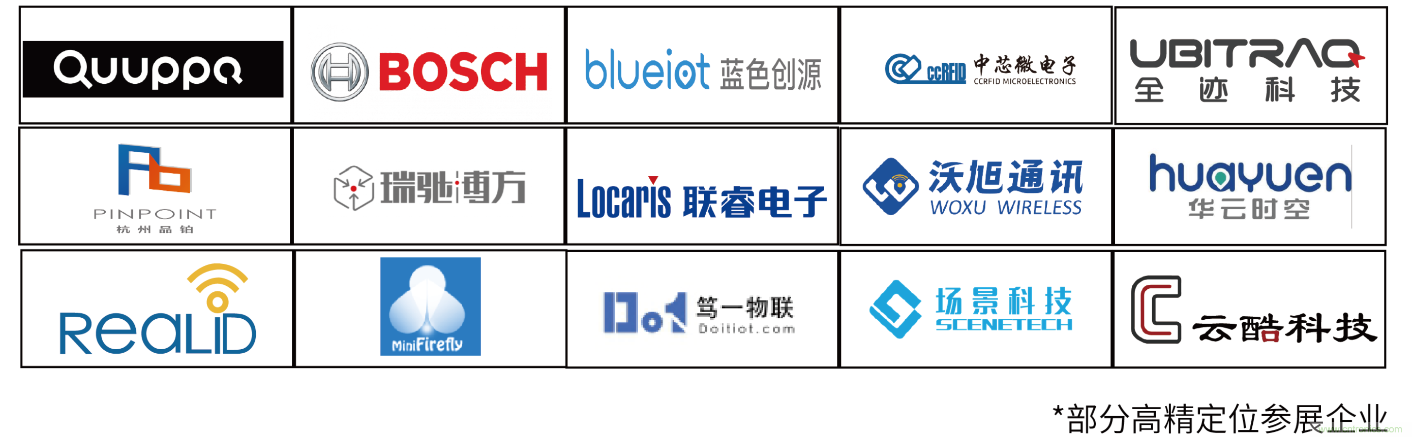 IOTE將帶您挖掘物聯網億萬市場，領略六大展區展示的物聯網頭部企業新產品、新科技
