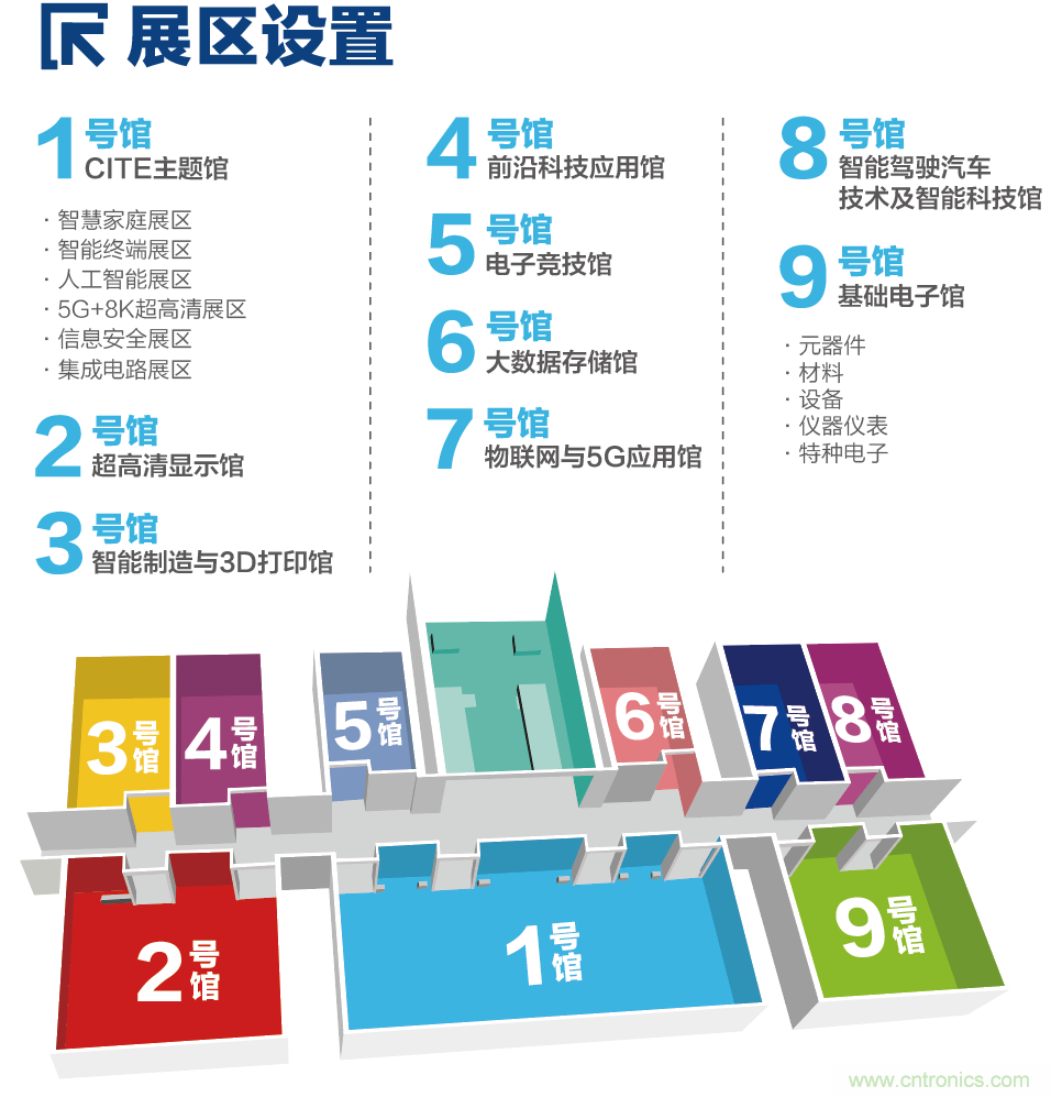 CITE2021看點揭秘，看看這些引領時代的科技創新（上）