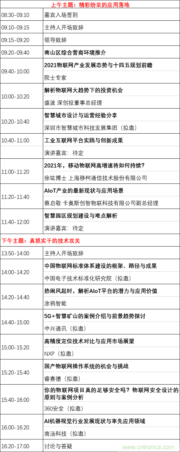 重磅！IOTE國際物聯網展（上海站）—2020物聯之星中國物聯網行業年度評選獲獎名單正式公布