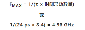 如何為你的設計選一個正確的轉換器？