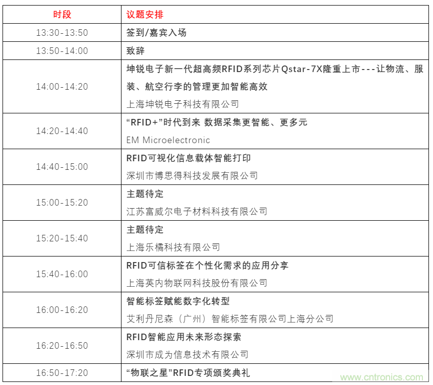 如何讓10萬物聯網人先富起來！