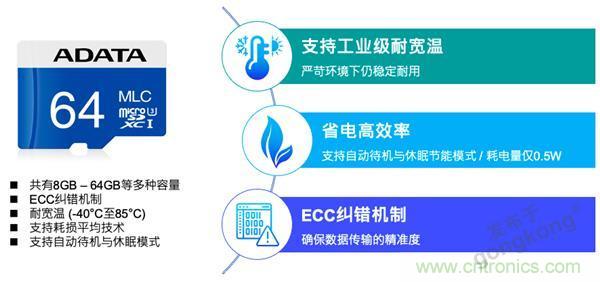 車聯網時代，如何確保充電樁的穩定運營？