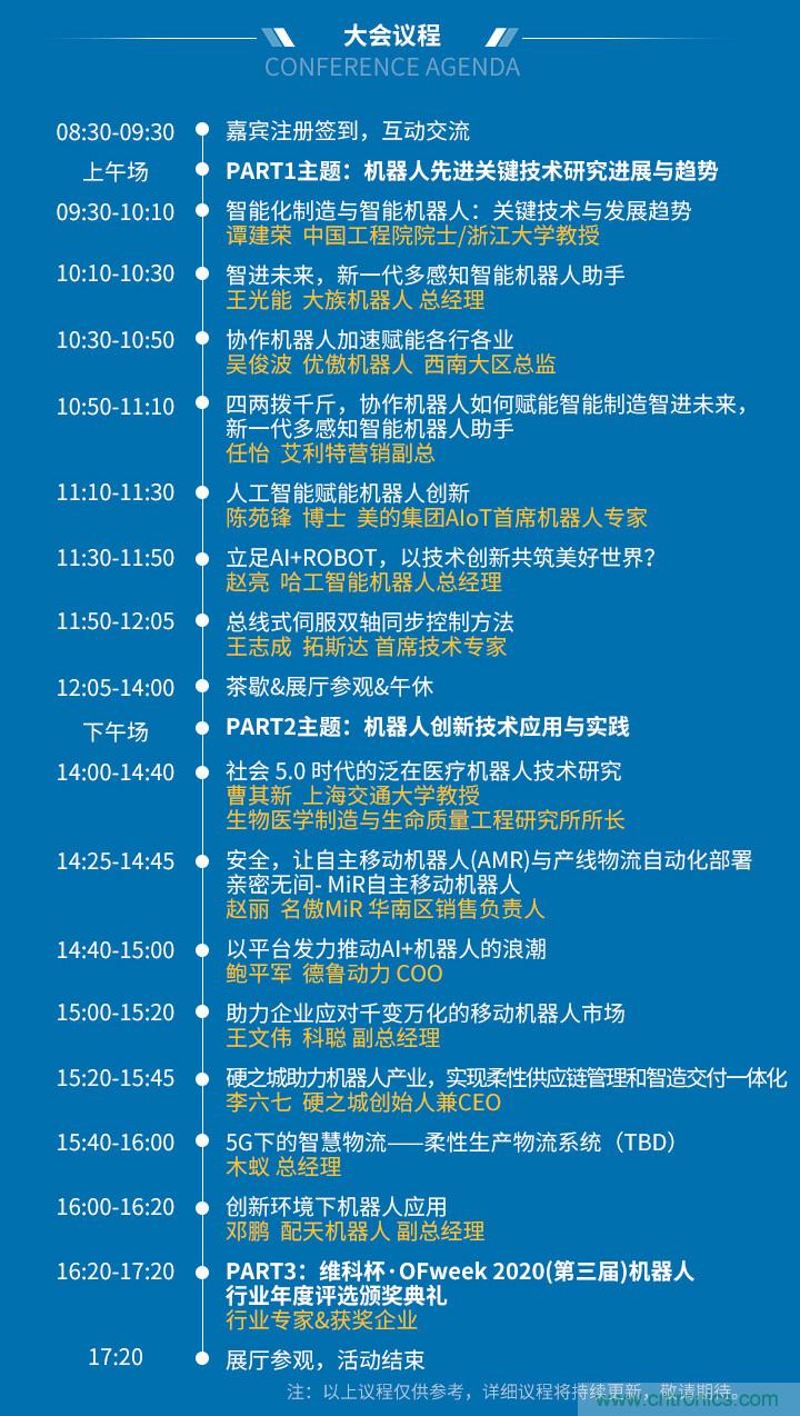 確認！譚建榮、曹其新、石大明、閔華清、張文強等5專家即將出席第十屆機器人產業大會