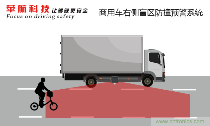 軟件硬件助力車聯網落地應用，CITE2021智能駕駛汽車技術及智能科技館看點前瞻