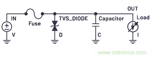 有什么有源電路保護方案可以取代TVS二極管和保險絲？