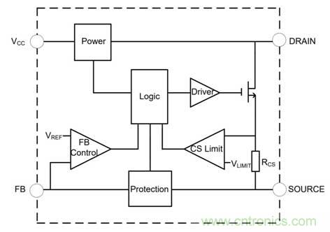 如何提升物聯網的電源轉換效能？
