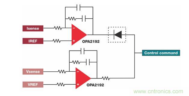 如何設計準確的直流電源？