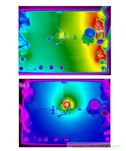 具有超快瞬態響應和低功耗的有源整流控制器，真是讓人愛不釋手呀！