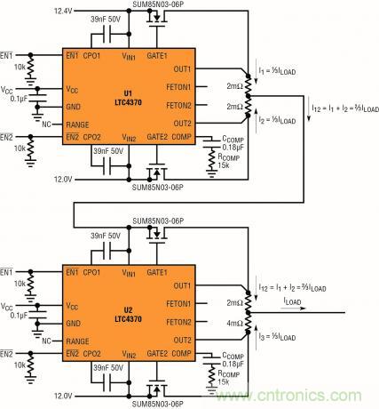 針對三個或四個電源的簡易平衡負載均分，即使電源電壓不等也絲毫不受影響