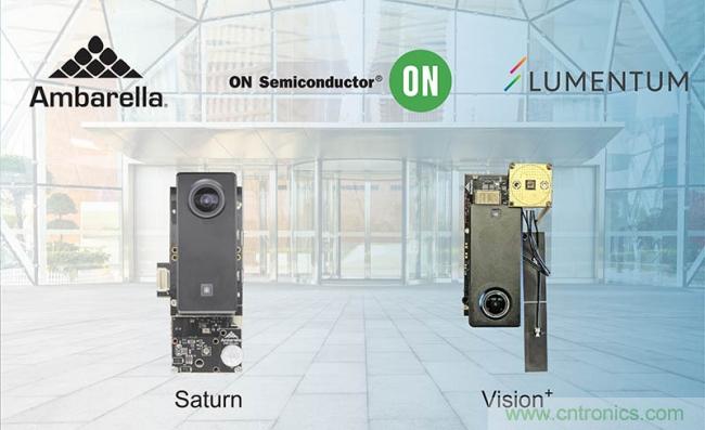 安霸、Lumentum和安森美合作開發結合3D感知技術的AI處理方案