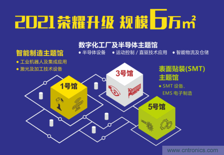 2021 EeIE智博會，全新智能制造體驗火熱登場，這個7月等你來！