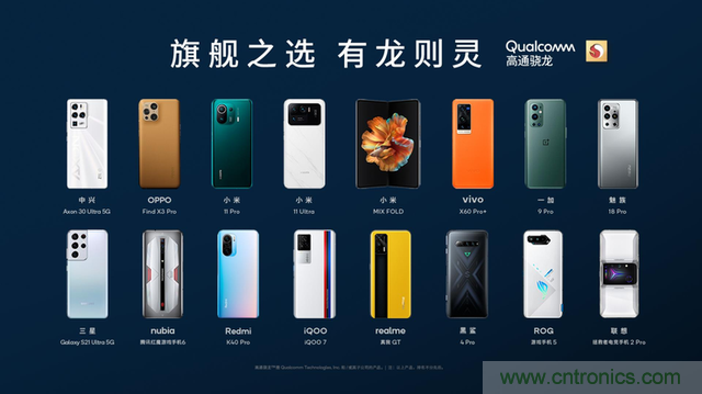 旗艦之選，有“龍”則靈：驍龍888為何能獲得超120款終端設計青睞 ？