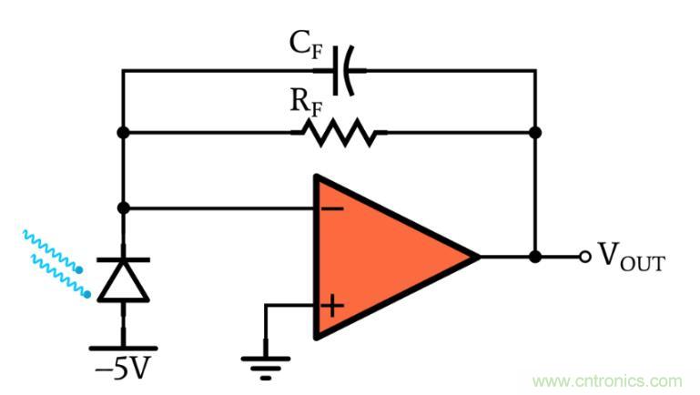 光電二極管何時應使用光伏和光電導模式？