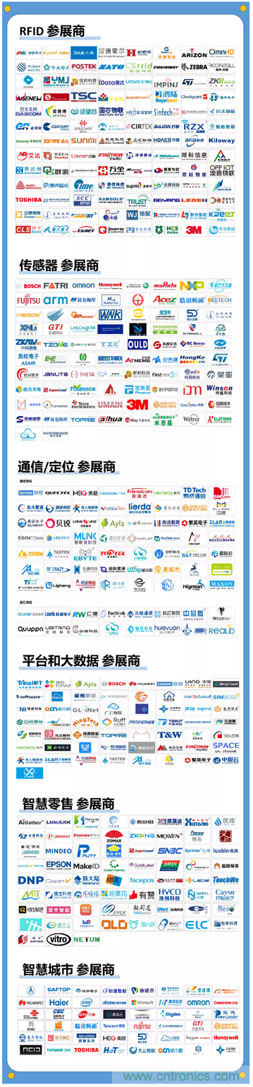 1000+IoT企業業績高速增長，他們都做了同一件事！