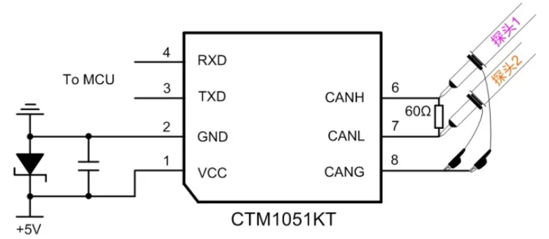 CAN接口異常如何分析？看這篇就夠了