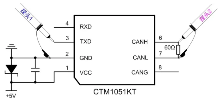 CAN接口異常如何分析？看這篇就夠了