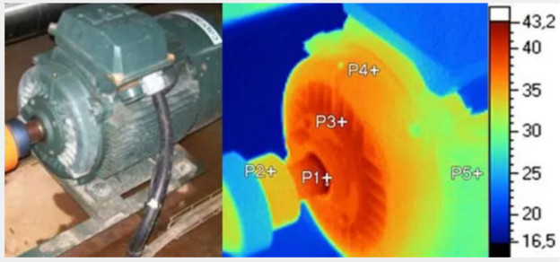 驅動未來，如何對電機運行異常做分析與定位？